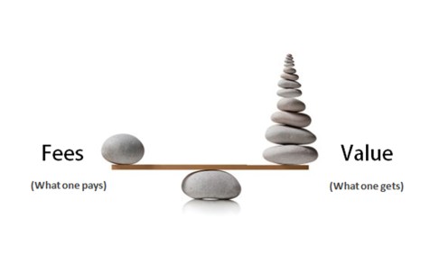 Fees_value_investment_Dr_Paul_Lowe_Admissions_Advisor_Expert_Independent_Educational_Consultant