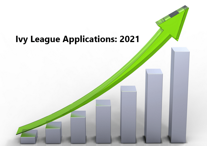 Ivy_League_Applications_2021_Dr_Paul_Lowe_Admissions_Advisor_Independent_Educational_Consultant