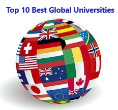 US_News_World_Report_Top_10_Best_Global_Universities_Dr_Paul_Lowe_Admissions_Advisor