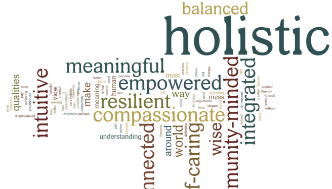 Holistic_ College_BS_MD  Admissions